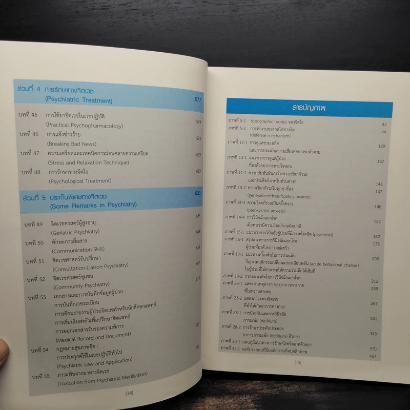 จิตเวช ศิริราช DSM-5 รูปที่ 8