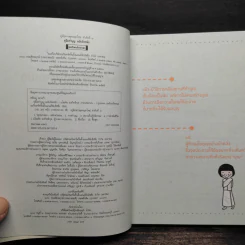 คู่มือทำบุญ ฉบับจัดหนัก - ศรัณยู นกแก้ว รูปที่ 5