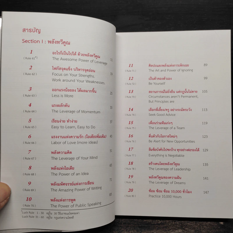 สำเร็จก่อนใคร - บัณฑิต อึ้งรังษี รูปที่ 6