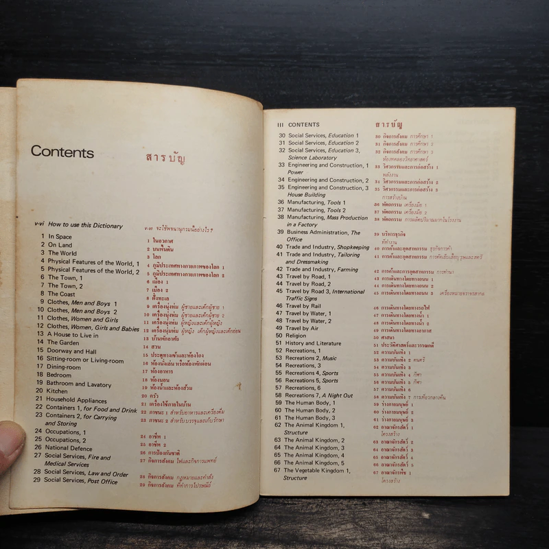 Oxford Picture Dictionary พจนานุกรมรูปภาพออกซฟอร์ด อังกฤษ-ไทย/ไทย-อังกฤษ รูปที่ 5