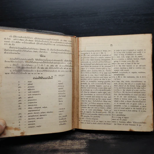 New Model Thai-English Dictionary - So Sethaputra รูปที่ 6