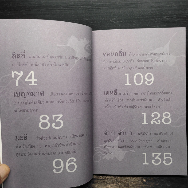 เปิดท้ายกะหรี่ - ปราณ เบญญา รูปที่ 7
