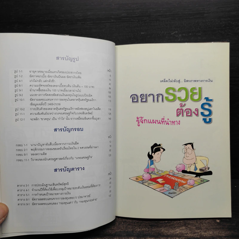 อยากรวยต้องรู้ รู้จักแผนที่นำทาง รูปที่ 7