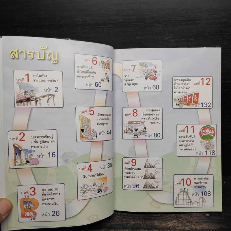 อยากรวยต้องรู้ รู้จักแผนที่นำทาง รูปที่ 6