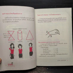 100 เคล็ดลับทำคุณผอม - รุ่งเรือง คลองบางลอ รูปที่ 7