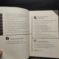 บทเรียนคนซื้อบ้าน-คอนโดฯ - ธีรวัฒน์ จันทรสมบูรณ์ รูปที่ 7