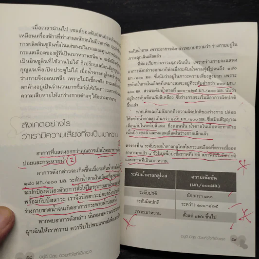 อยู่ดีมีสุข ด้วยหัวใจที่แข็งแรง - รศ.ภญ สุนทรี ตันตระรุ่งโรจน์ รูปที่ 9