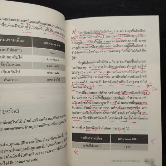 อยู่ดีมีสุข ด้วยหัวใจที่แข็งแรง - รศ.ภญ สุนทรี ตันตระรุ่งโรจน์ รูปที่ 8