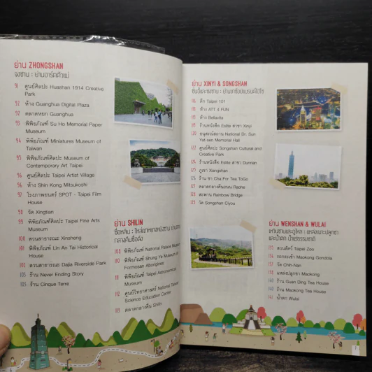 DPlus Guide : ไต้หวัน TAIWAN รูปที่ 6
