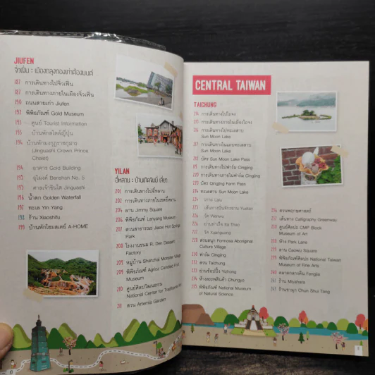 DPlus Guide : ไต้หวัน TAIWAN รูปที่ 8