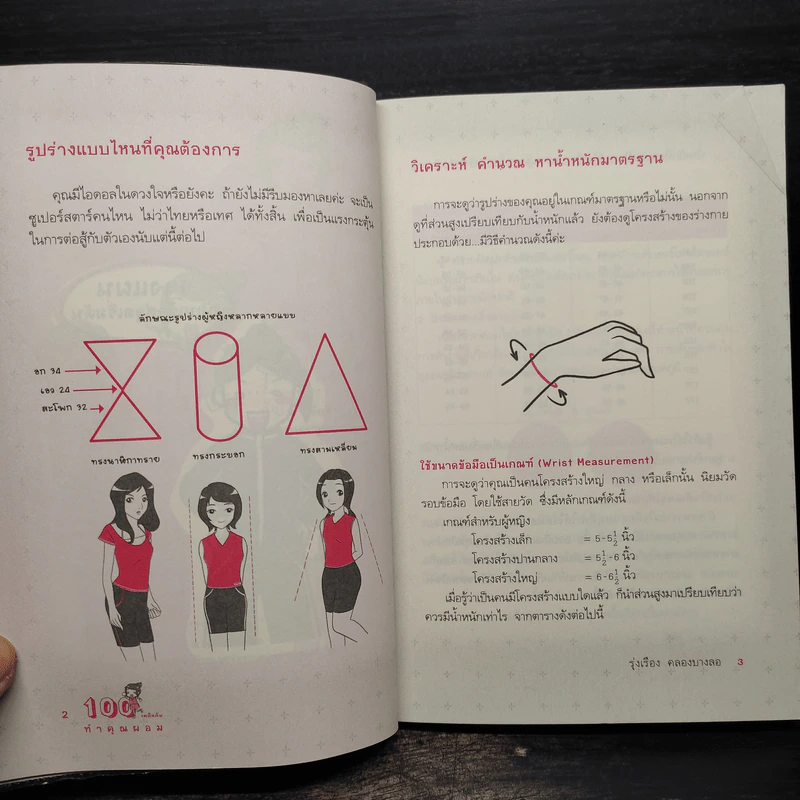 100 เคล็ดลับทำคุณผอม - รุ่งเรือง คลองบางลอ รูปที่ 7