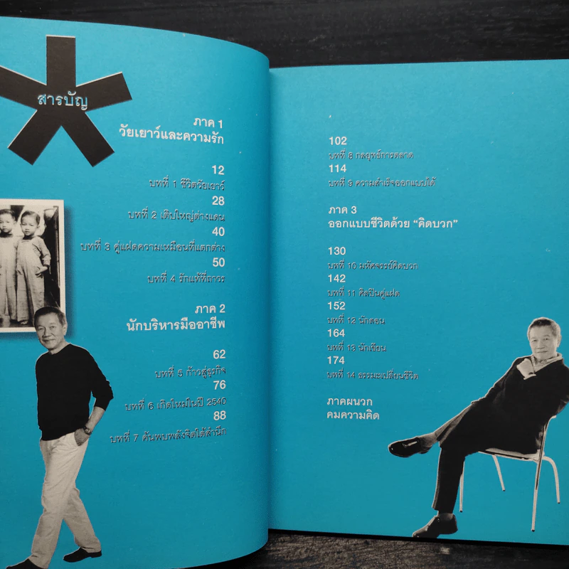 The Book Of Boonkiet Chokwatana รูปที่ 6