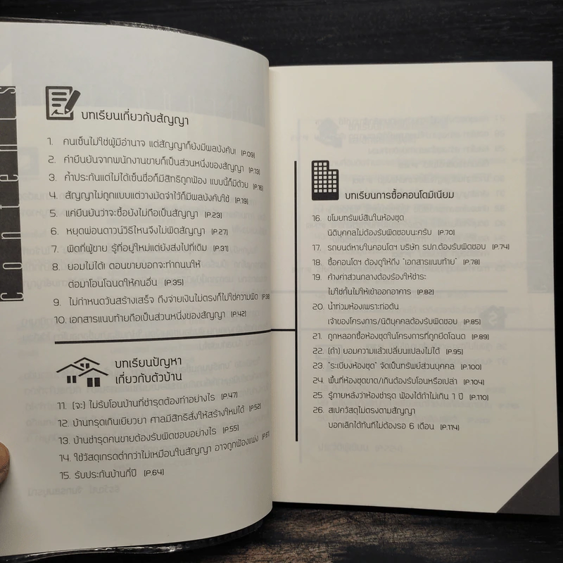 บทเรียนคนซื้อบ้าน-คอนโดฯ - ธีรวัฒน์ จันทรสมบูรณ์ รูปที่ 6