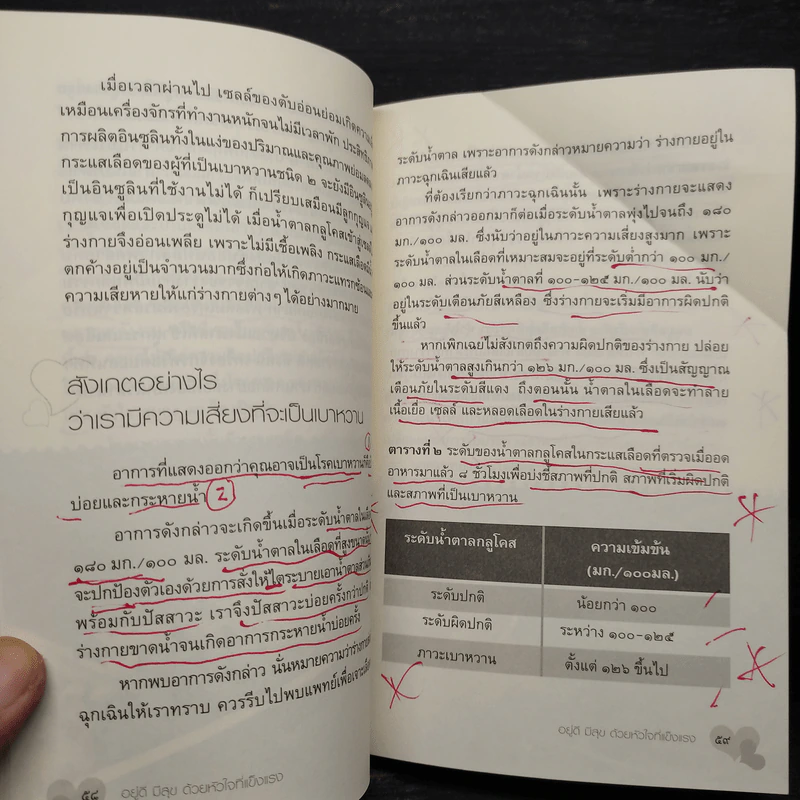 อยู่ดีมีสุข ด้วยหัวใจที่แข็งแรง - รศ.ภญ สุนทรี ตันตระรุ่งโรจน์ รูปที่ 9