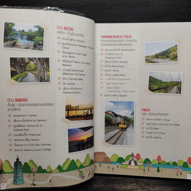 DPlus Guide : ไต้หวัน TAIWAN รูปที่ 7