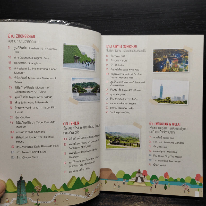 DPlus Guide : ไต้หวัน TAIWAN รูปที่ 6