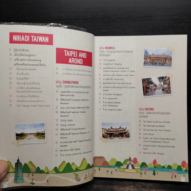 DPlus Guide : ไต้หวัน TAIWAN รูปที่ 5