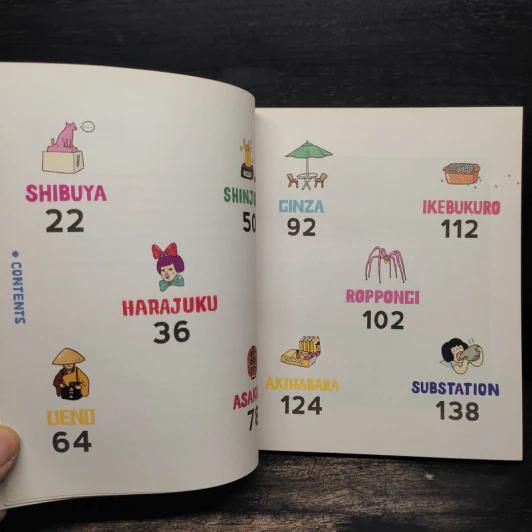 Tokyo Diary โตเกียวจุดจุด - Saled Toy รูปที่ 5