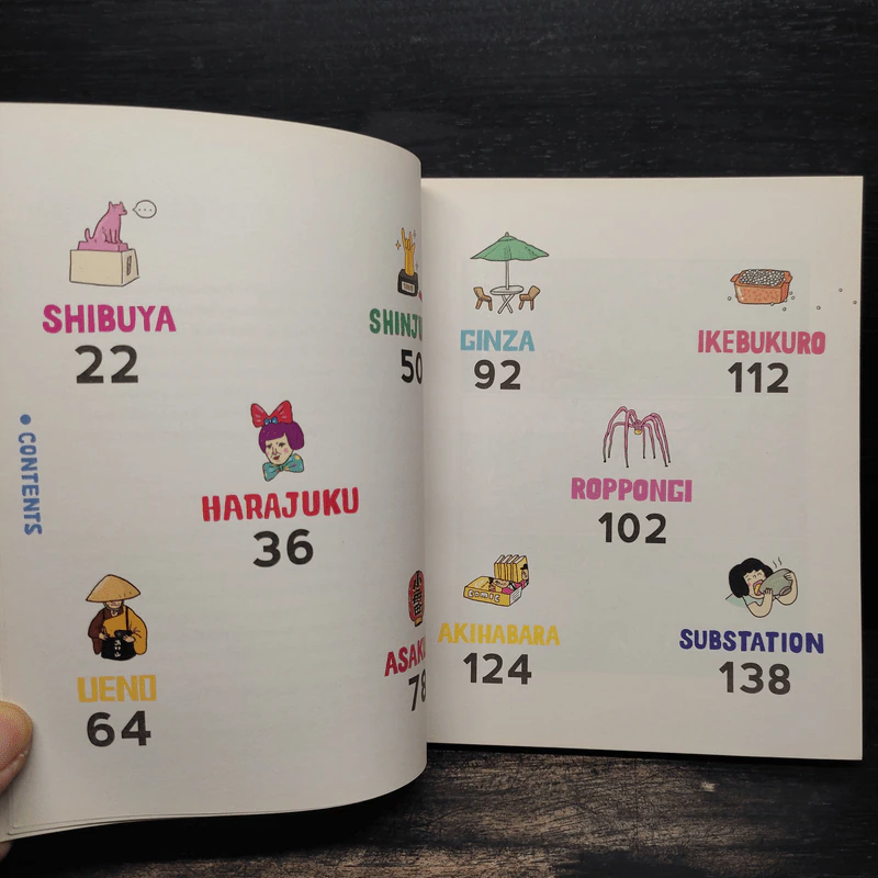 Tokyo Diary โตเกียวจุดจุด - Saled Toy รูปที่ 5