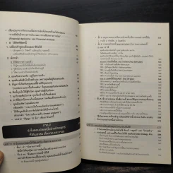คนชนะหนี้ - มณฑานี ตันติสุข รูปที่ 11
