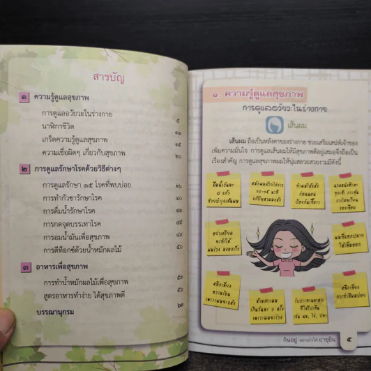 กินอยู่อย่างไรให้อายุยืน - กฤษดา รามัญศรี รูปที่ 5