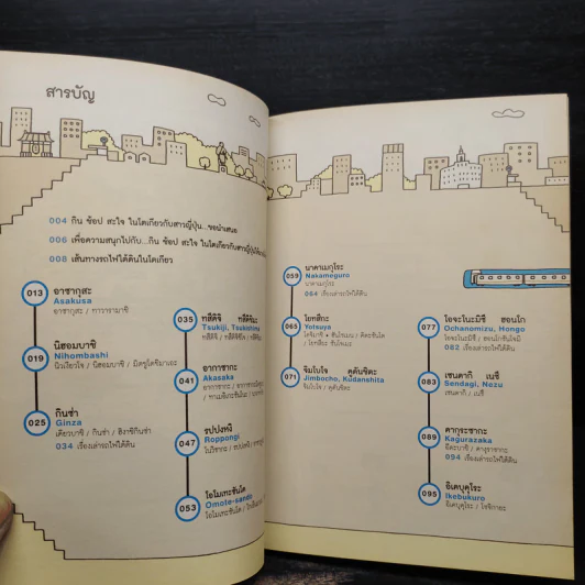 กินช้อปสะใจ ในโตเกียวกับสาวญี่ปุ่น ฉบับนั่งรถไฟใต้ดิน - Miki Ito รูปที่ 6