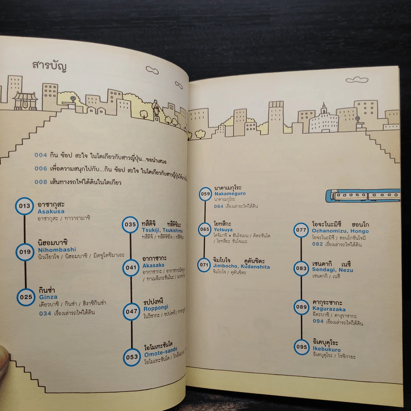 กินช้อปสะใจ ในโตเกียวกับสาวญี่ปุ่น ฉบับนั่งรถไฟใต้ดิน - Miki Ito รูปที่ 6