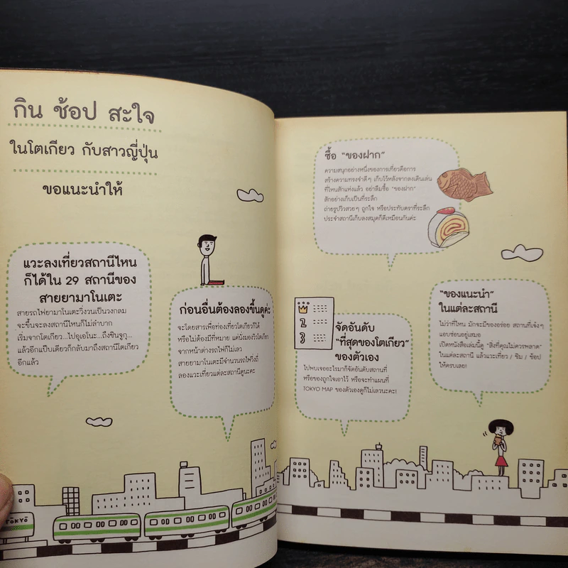 กินช้อปสะใจ ในโตเกียวกับสาวญี่ปุ่น ฉบับนั่งรถไฟสายยามาโนเตะ - Miki Ito รูปที่ 6