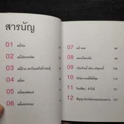 เปลี่ยนหนี้หนักเป็นหนี้เบา กฎหมายเกี่ยวกับหนี้ฉบับเข้าใจง่าย - ขจรพัฒน์ สุขภัทราพิรมย์ รูปที่ 6