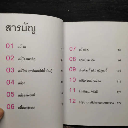 เปลี่ยนหนี้หนักเป็นหนี้เบา กฎหมายเกี่ยวกับหนี้ฉบับเข้าใจง่าย - ขจรพัฒน์ สุขภัทราพิรมย์ รูปที่ 6