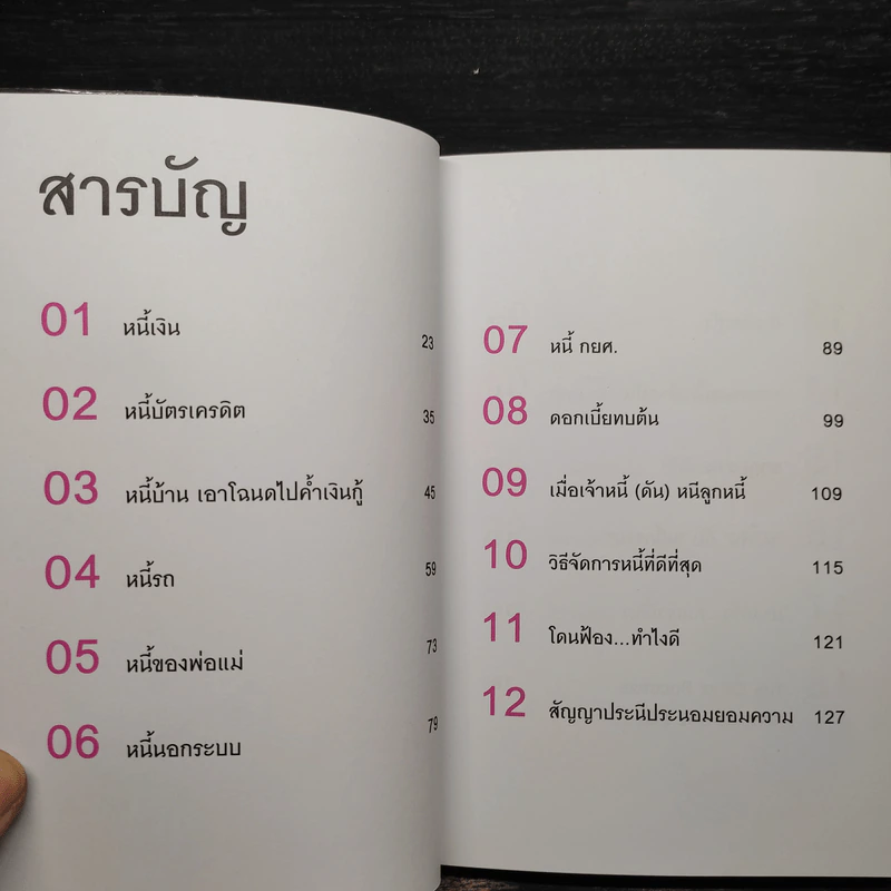 เปลี่ยนหนี้หนักเป็นหนี้เบา กฎหมายเกี่ยวกับหนี้ฉบับเข้าใจง่าย - ขจรพัฒน์ สุขภัทราพิรมย์ รูปที่ 6
