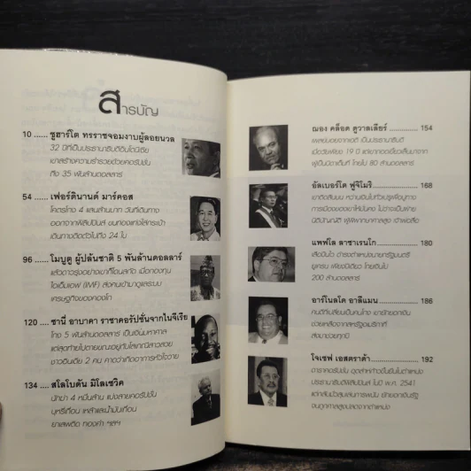 โคตรโกง! 10 อันดับผู้นำคอรัปชั่นระดับโลก - รวิโรจน์ รูปที่ 6