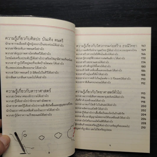 รู้งี้ฉลาดไปตั้งนานแล้ว - นางสาวกุนเชียง รูปที่ 7