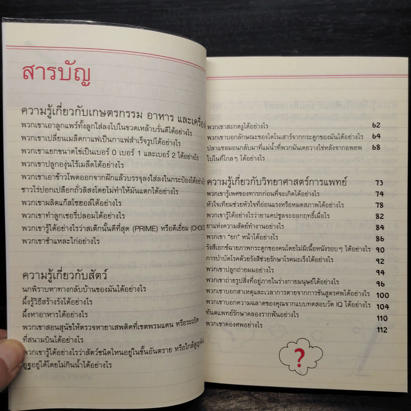 รู้งี้ฉลาดไปตั้งนานแล้ว - นางสาวกุนเชียง รูปที่ 6