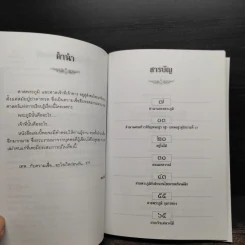 ศาลพระภูมิเจ้าที่ ชื่อนี้ไม่เชื่ออย่าลบหลู่ - ตเนงขีด รูปที่ 6