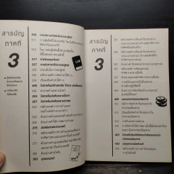 วิธีปลดหนี้บัตรเครดิต - ชาย กิตติคุณาภรณ์ รูปที่ 8