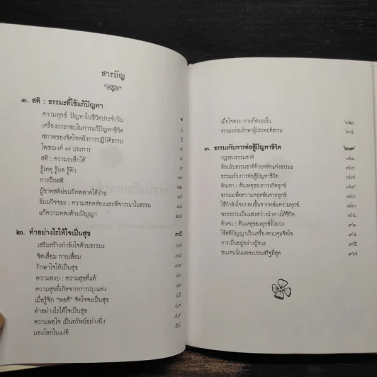 หนังสือของขวัญ ธรรมะกับการดำเนินชีวิต รูปที่ 6