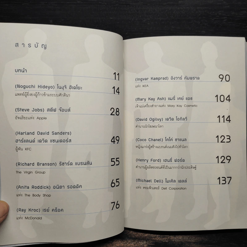 เกิดมาเพื่อยิ่งใหญ่ - ทศ คณนาพร, วัชระ จึงสง่า รูปที่ 6