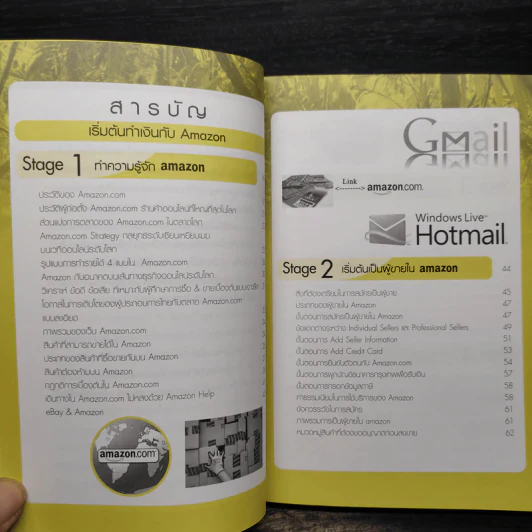 เริ่มต้นทำเงินกับ Amazon ฉบับสมบูรณ์ รูปที่ 6