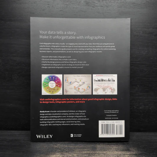 Cool Infographics - Randy Krum รูปที่ 2