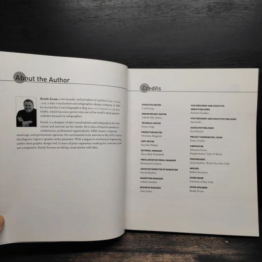 Cool Infographics - Randy Krum รูปที่ 5