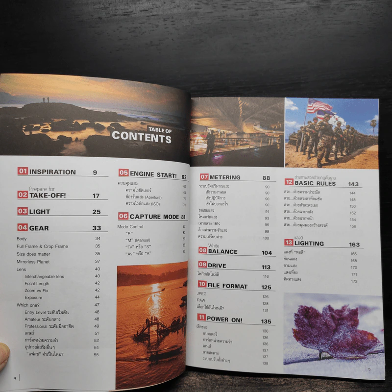 คลาสแรกคนเล่นกล้อง Photography 101 รูปที่ 6