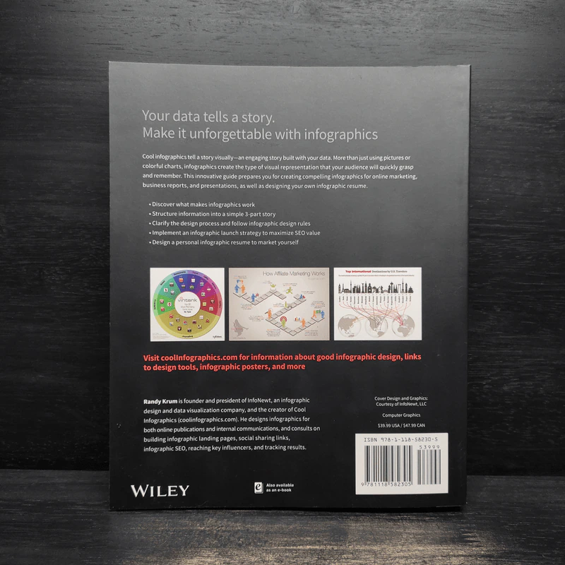 Cool Infographics - Randy Krum รูปที่ 2