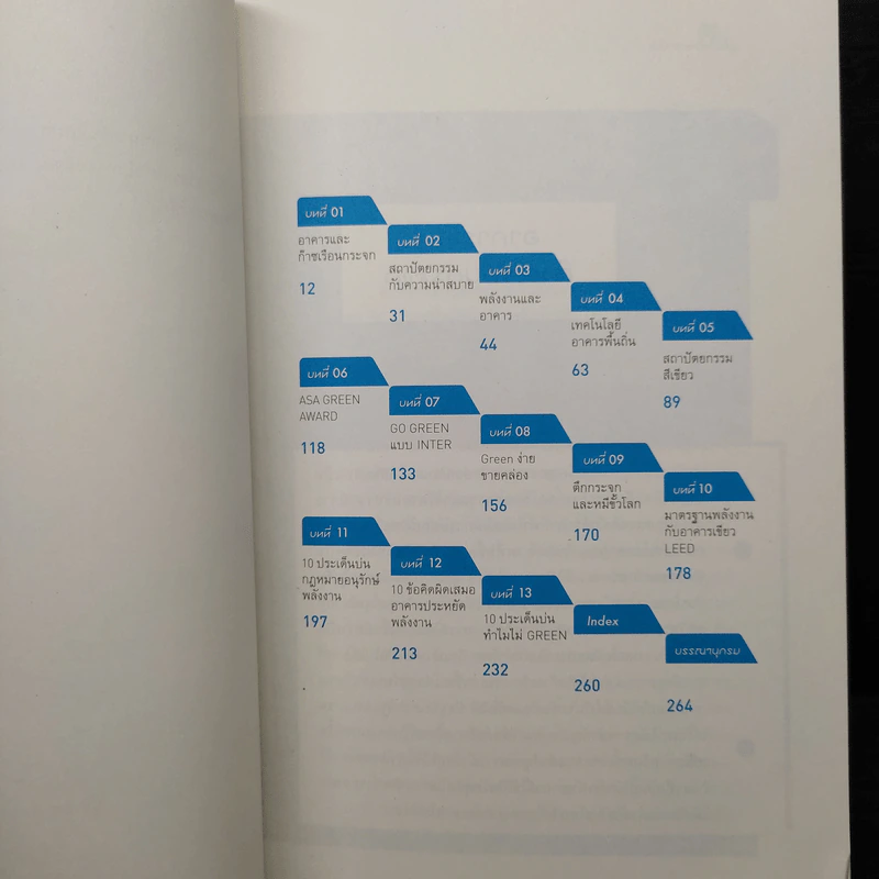 นิเวศวิทยสถาปัตย์ - ดร.อรรจน์ เศรษฐบุตร รูปที่ 6