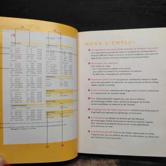 Bescherelle : La Conjugaison pour Tous (French Edition) รูปที่ 7