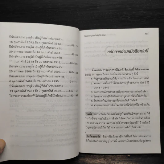 คู่มือชีวิตปี 2549 ปีเถาะ - ภาณุวัฒน์ พันธุ์วิชาติกุล รูปที่ 7