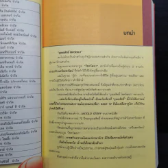 บุณยสิทธิ์ โชควัฒนา ชีวิตนี้เป็นอะไรก็ได้ แต่ต้องเป็นหนึ่ง (สหพัฒนฯ โตแล้วแตกและแตกแล้วโต ภาค 2) รูปที่ 8