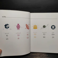หนังสือวิเศษ Infographic สังคมศึกษา สรุป ม.ปลาย Version 4.1 รูปที่ 6