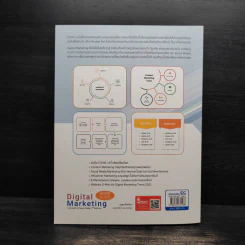Digital Marketing : Concept & Case Study รูปที่ 2