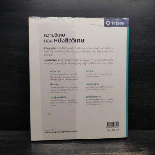 หนังสือวิเศษ Infographic สังคมศึกษา สรุป ม.ปลาย Version 4.1 รูปที่ 2